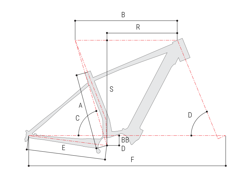exr 6070 frame geometry